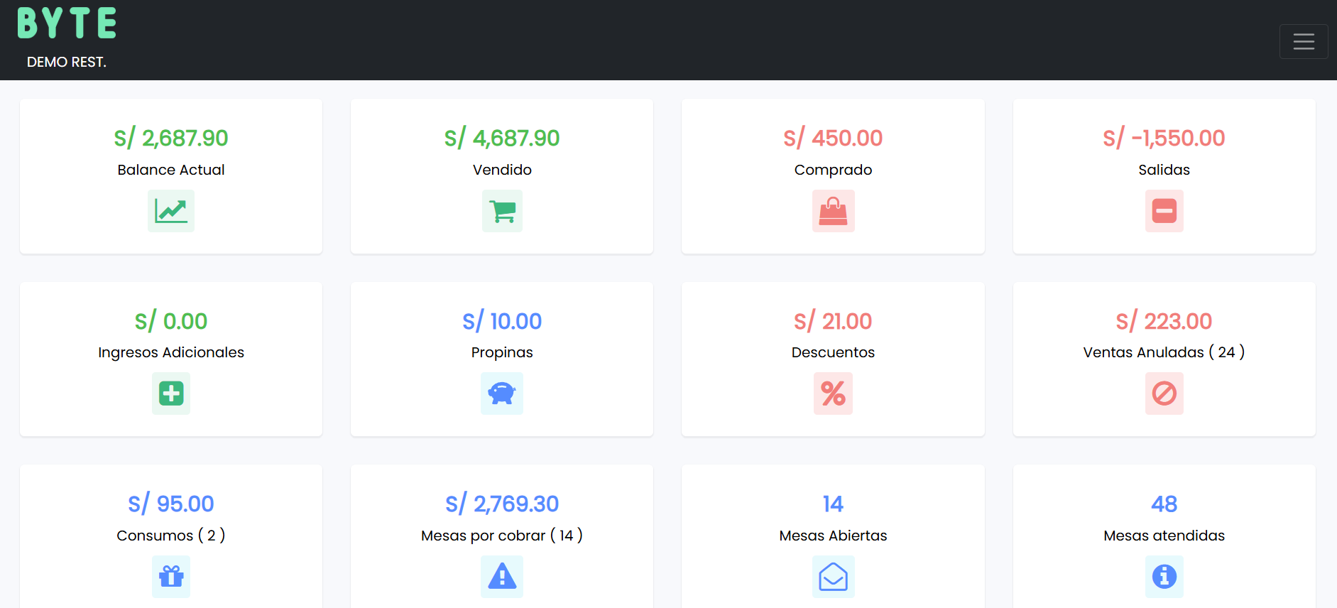 Dashboard